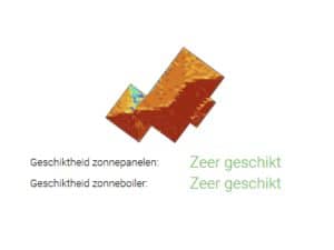 zonne-atlas in nederland
