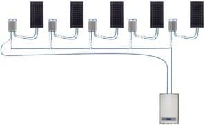 voorbeeld solaredge installatie met power optimizers